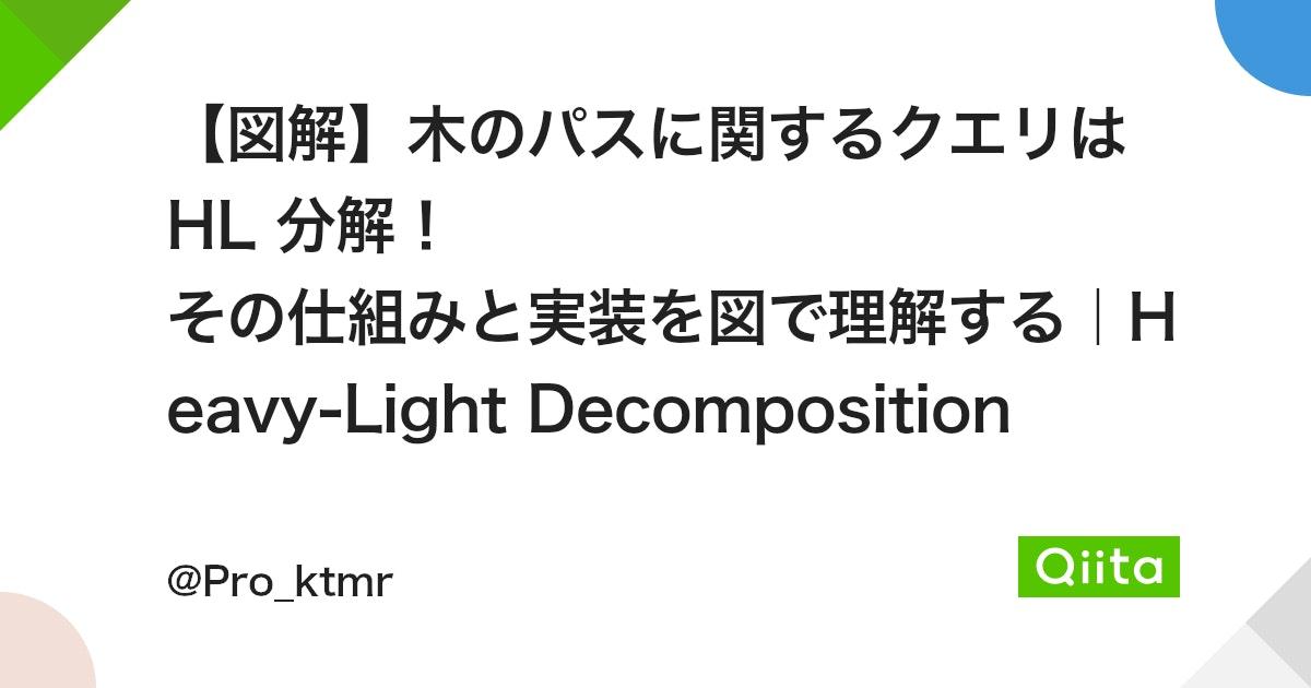 【図解】木のパスに関するクエリは HL 分解！ その仕組みと実装を図で理解する｜Heavy-Light Decomposition - Qiita